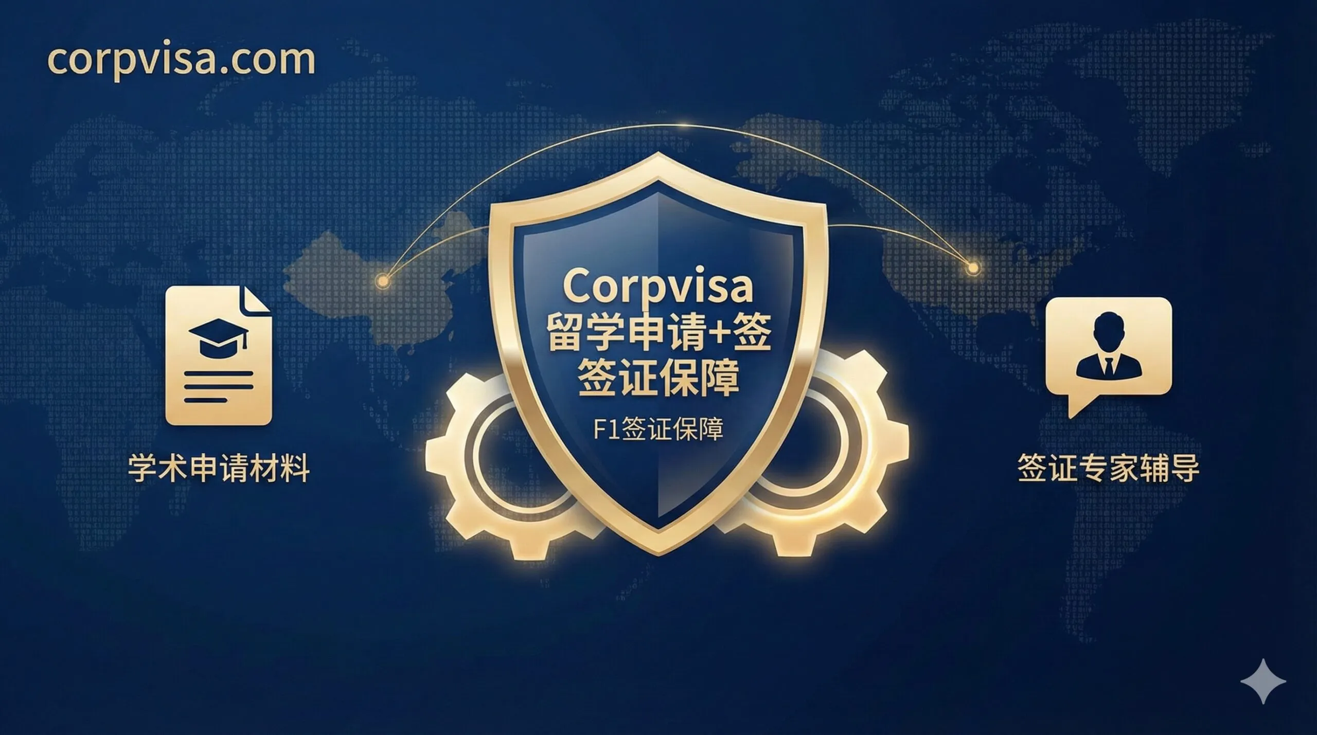 一张象征专业与保障的形象图。核心元素是一个盾牌或一个紧密链接的齿轮，盾牌上印有“F1 VISA PASS”或Corpvisa的Logo。盾牌周围环绕着两个关键元素：一个代表“学术申请材料”的文件图标和一个代表“签证辅导”的对话气泡/律师剪影。色调应是专业、沉稳的，如深蓝、银灰或金色，强调Corpvisa“留学申请+签证保障”的双重服务体系和核心差异化优势，突出其专业团队的形象。